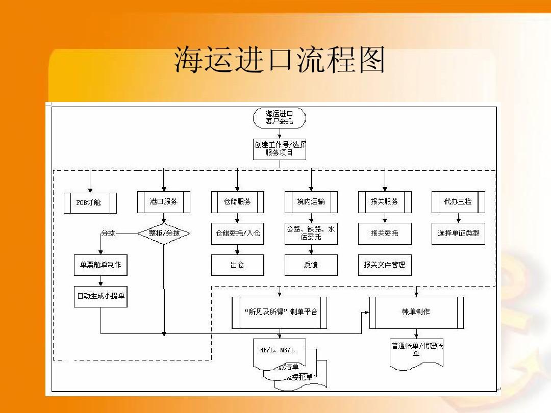 崗?fù)S家在未來的時(shí)間里 會(huì)研發(fā)多少出口的樣式